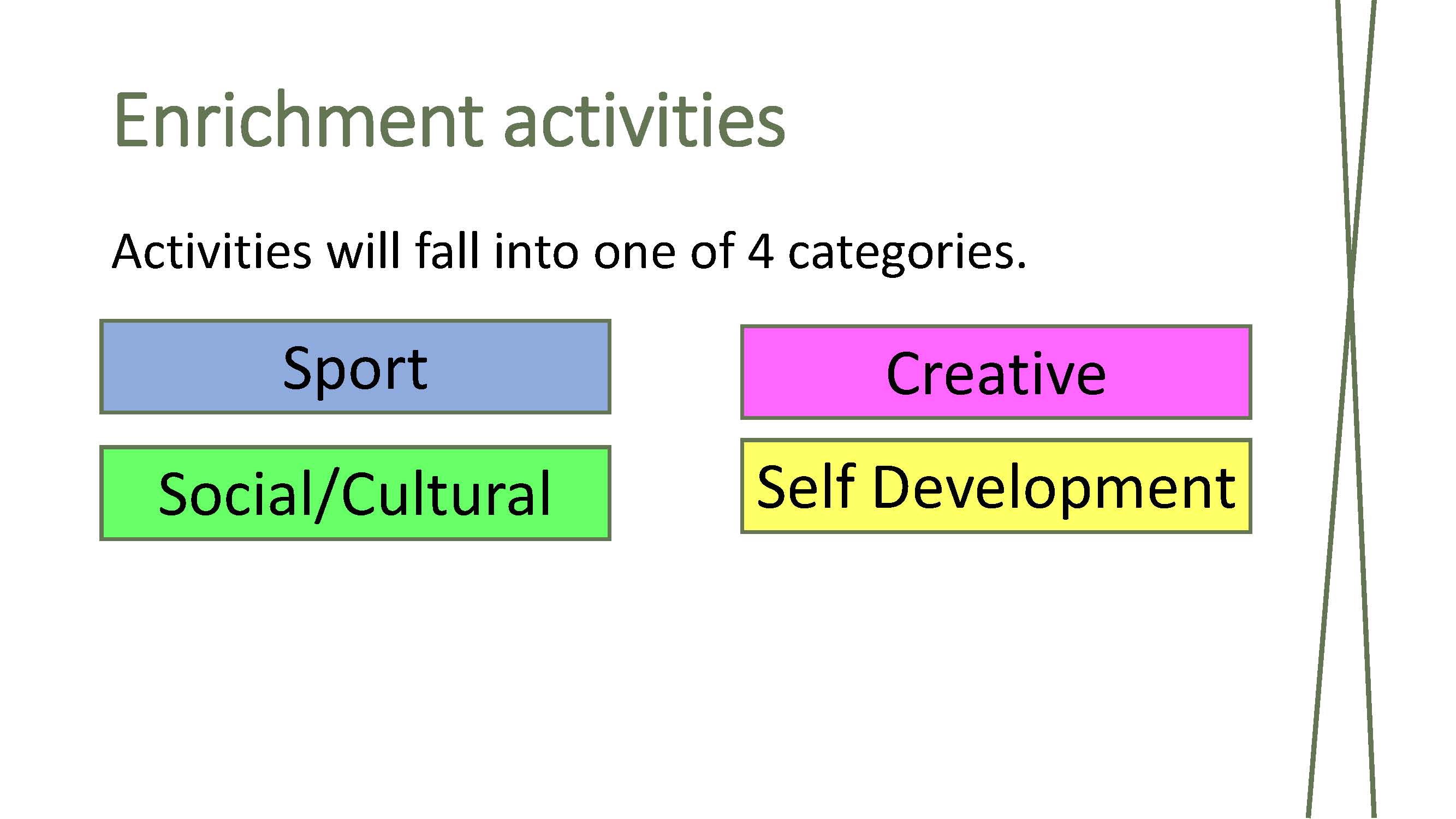 Enrichment